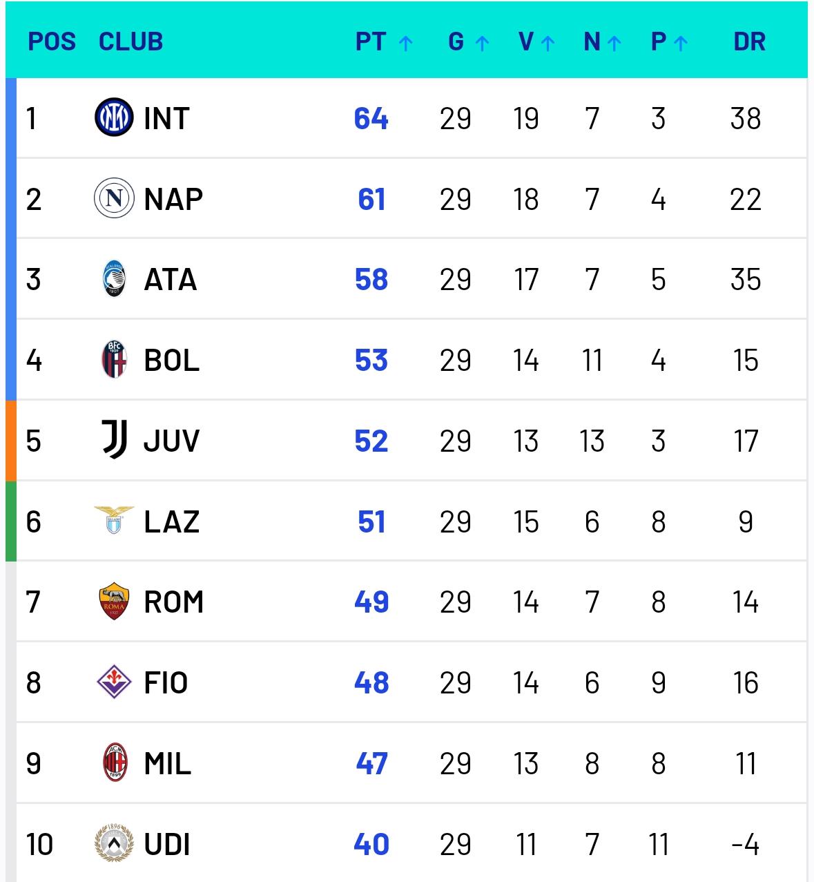 Kaiyun- 全明星赛赛程吃紧，AC米兰今夜火线驰援，媒体盛赞，数据层面出现新趋势