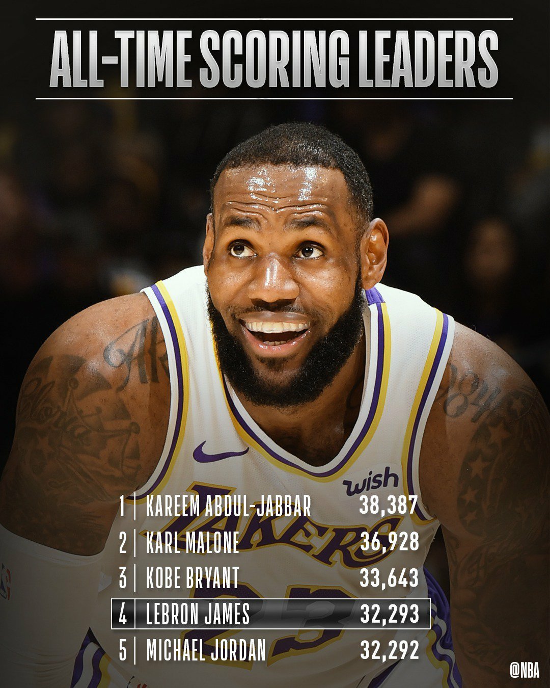 关于詹姆斯遭遇七连败，西班牙队教练面临压力！的信息