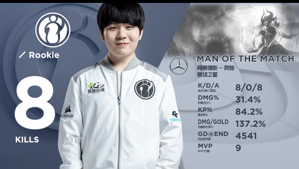  詹姆斯大战勇士 