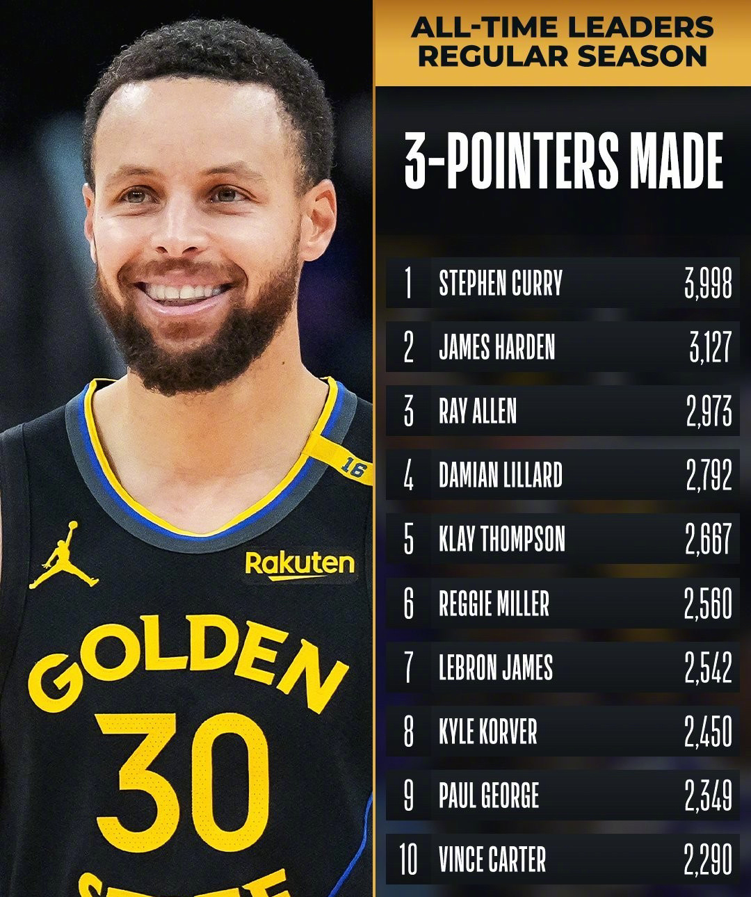 开云-浓眉哥在勇士比赛中高光表现，赛事规则更新引发热议！的简单介绍